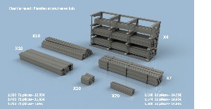 Chantier naval : Planches et poutres en bois 1/144 x22 - impression 3D